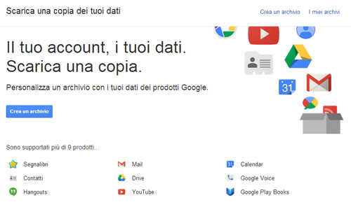 Google archivio