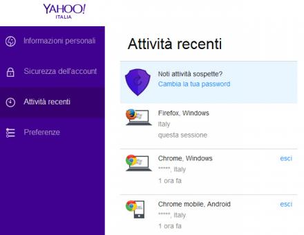 Attività di accesso recente nell’account Yahoo